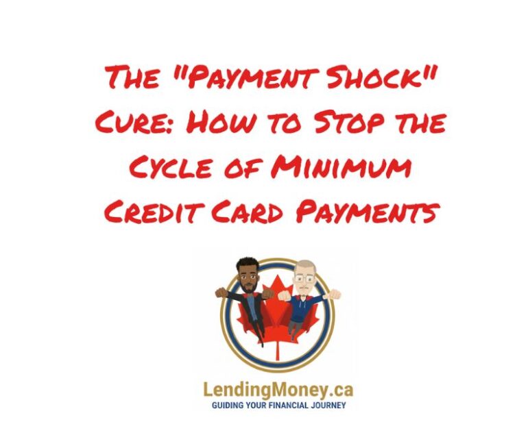 Minimum Credit Card Payments